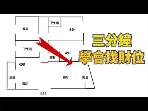 辦公室財位怎麼看|2024 辦公桌財位在哪、辦公桌也有風水嗎？ 